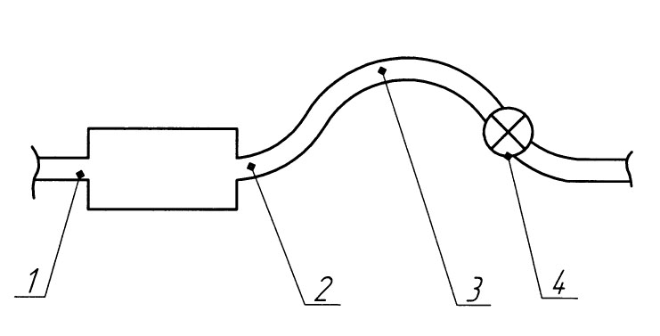 5. Внезапный поворот трубы (колено).