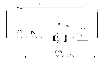Схема включения двигателя постоянного тока независимого возбуждения