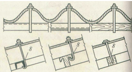 Кровли из асбестоцементных листов выполняют способом захваток
