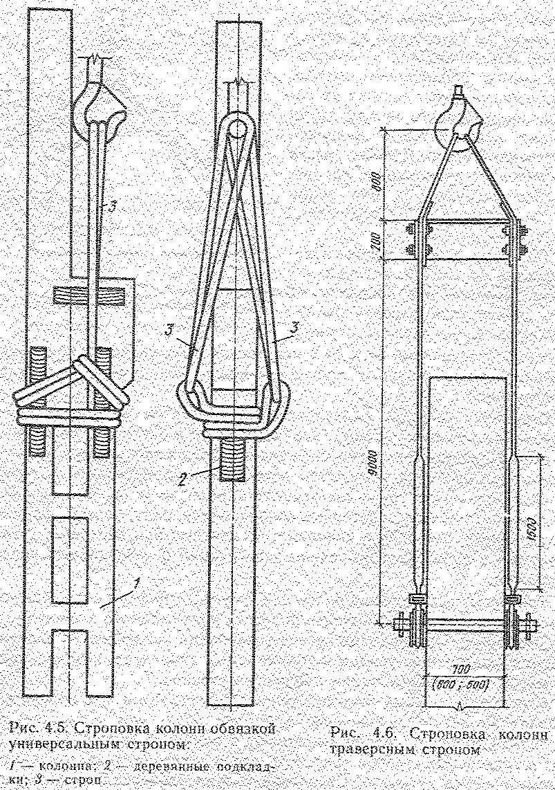 Захват колонны. Строповка металлической колонны двухветвевым стропом. Инвентарные стропы для колонн. Схема строповки двухветвевой колонны. Строповка колонн железобетонных.