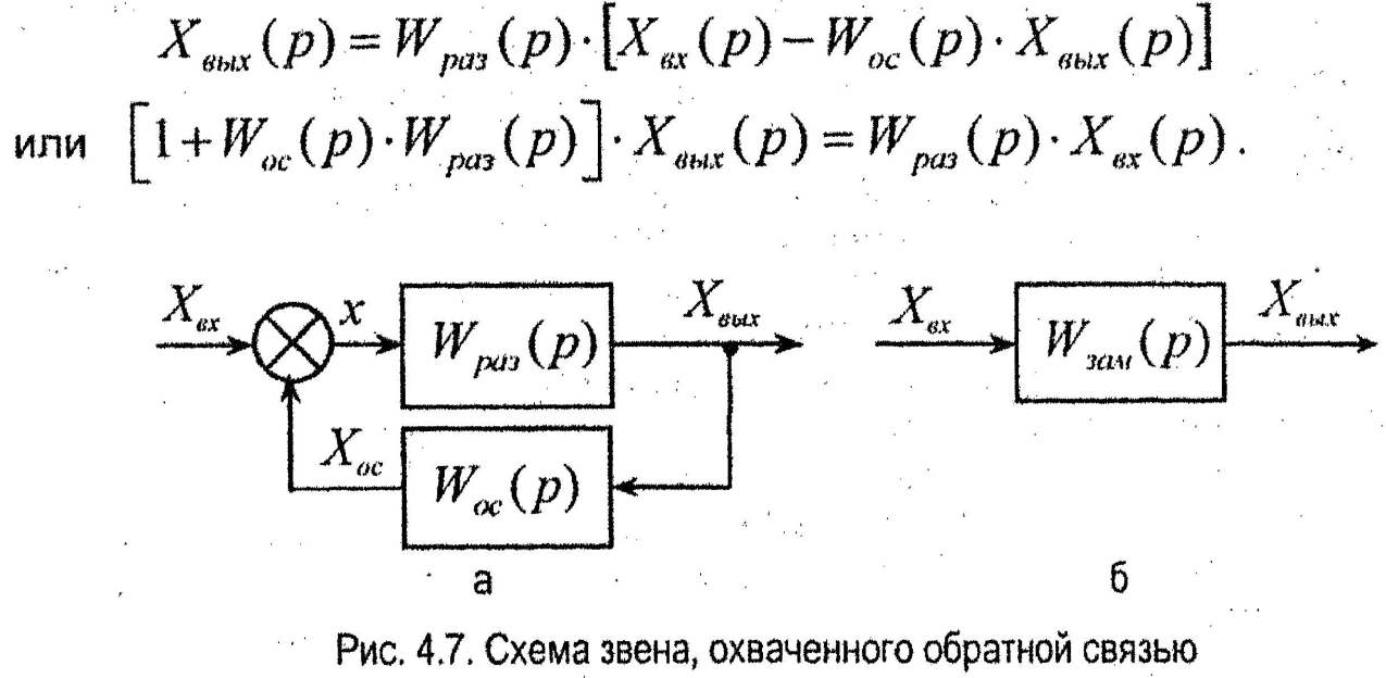 4.3. Системы управления исполнительного уровня