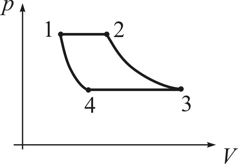В цикле показанном на pv диаграмме. Цикл из изохоры изотермы и изобары. График PV. График цикла PV. Две изобары и две изотермы.