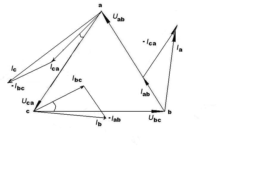 Векторная диаграмма треугольник. Векторная диаграмма схемы треугольник. Векторная диаграмма напряжений в схеме треугольник. Векторная диаграмма соединения приемников треугольником. Векторная диаграмма напряжений и токов схема треугольник.