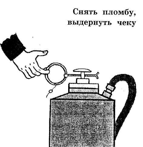 Огнетушащие вещества