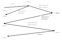 охарактеризовать теоретическое учение физиократов как важное направление экономической мысли. img JsUJgU. охарактеризовать теоретическое учение физиократов как важное направление экономической мысли фото. охарактеризовать теоретическое учение физиократов как важное направление экономической мысли-img JsUJgU. картинка охарактеризовать теоретическое учение физиократов как важное направление экономической мысли. картинка img JsUJgU.