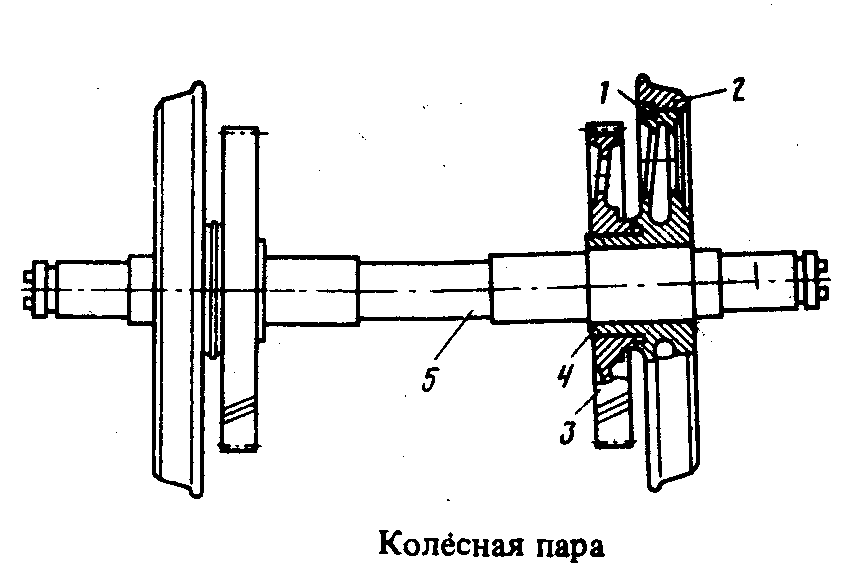 Из чего состоит колесная пара сдо. Колёсная пара электровоза вл80с схема. Колесная пара вл11. Колесная пара вл-10 чертеж. Колесная пара вл80с.