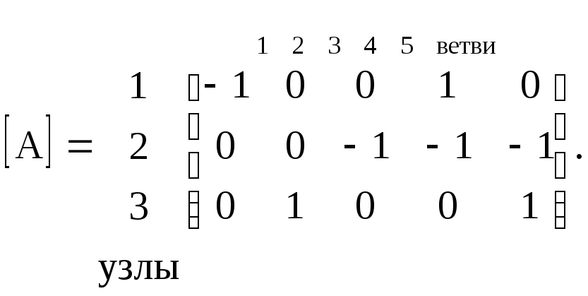 закон ома в матричной форме