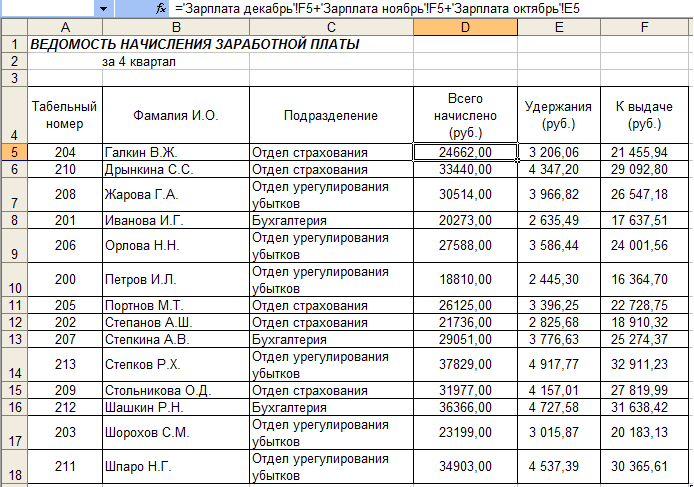 Оплата труда тренер. Ведомость начисления заработной платы. Ведомость начисления заработной платы октябрь. Начисление заработной платы тренерам. Ведомость зарплаты учителя.