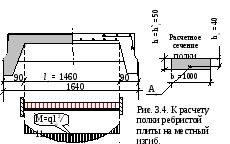 Расчет полки на местный изгиб