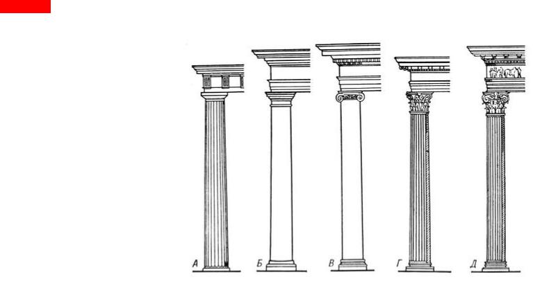 Колонна дорического ордера рисунок