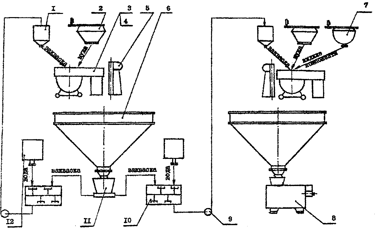 Раздел 3