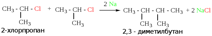 2 3 диметилбутан реакция