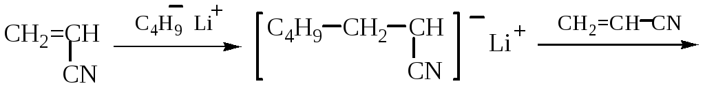 Бутадиен 1 3 полимеризация реакция. Полимеризация дивинила. Дивинил из этилена. Дивинил Синтез Лебедева. Дивинил и водород t, ni.