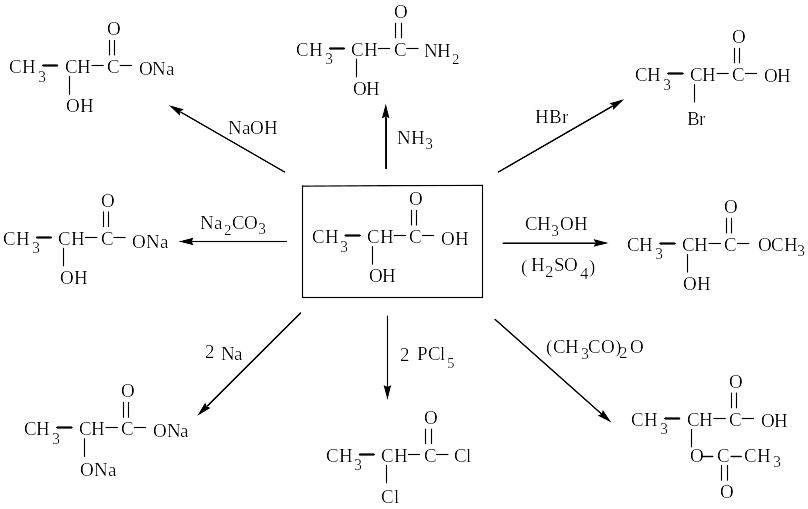 Назовите вещества hbr. Молочная кислота молочная кислота реакция. Молочная кислота кислота реакции. Молочная кислота реакции по гидроксильной группе. Гидроксикислоты реакции по карбоксильной группе.