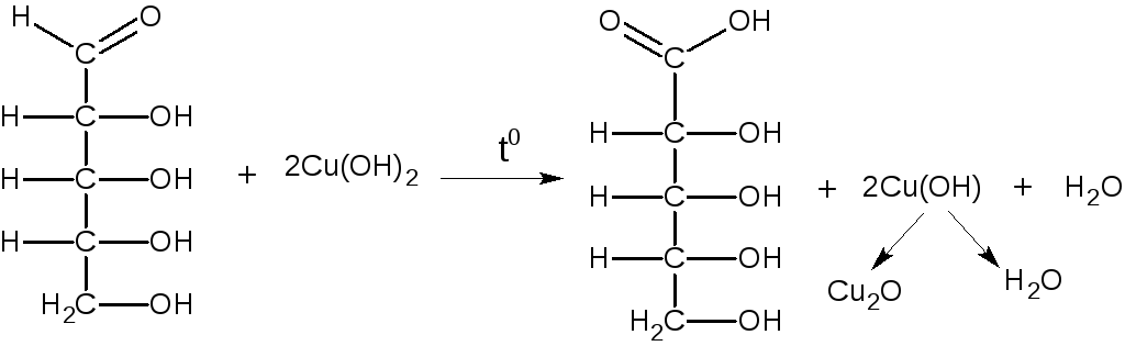 Гидроксид меди 2 плюс гидроксид натрия. Рибоза и гидроксид меди 2. Качественная реакция на рибозу. Рибоза и гидроксид меди 2 при нагревании. Реакция рибозы с гидроксидом меди 2.