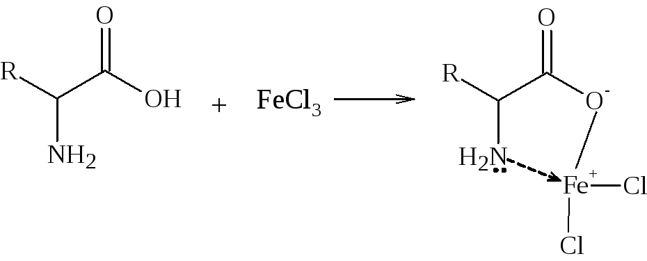 Реакции с хлоридом железа 3. Метамизол натрия и хлорид железа 3 реакция. Анальгин с хлоридом железа 3 реакция. Метамизол натрия с хлоридом железа 3. Леводопа реакция с хлоридом железа.