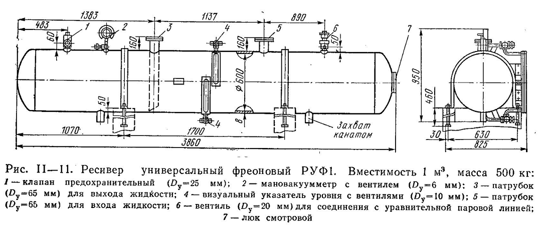 Ресивер схема. Ресивер 1.5 РД. Линейный ресивер чертеж. Дренажный ресивер чертеж. Аммиачный линейный ресивер чертежи.