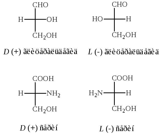 Оптические аминокислоты. Проекционные формулы Фишера энантиомеров аминокислот. Лейцин стереоизомерия. Оптические изомеры аминокислот серин. Формулы Фишера аминокислот.