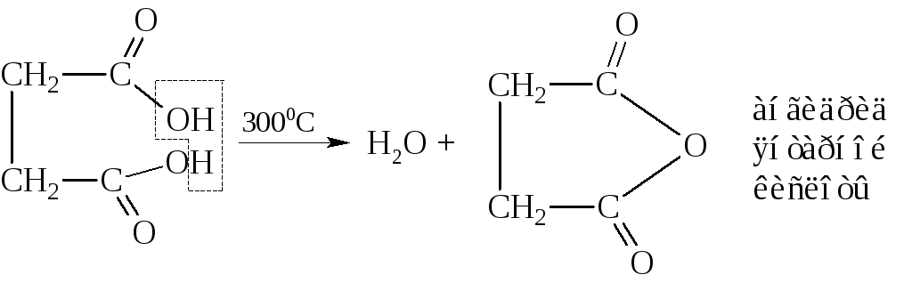 Формула адипиновой кислоты. Пиролиз адипиновой кислоты. Циклизация адипиновой кислоты. Циклогексанол адипиновая кислота. Синтез адипиновой кислоты.
