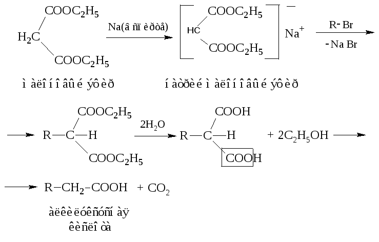 Адипиновая кислота формула