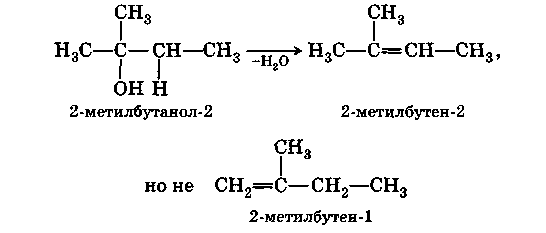 2 метилбутанол 1 реакции. 2 Метилбутанол 2 гидратация. Реакция гидратации 2 метилбутена 2. 2 Метилбутен 1 гидратация. Реакция гидратации 2-метилбутена-1.