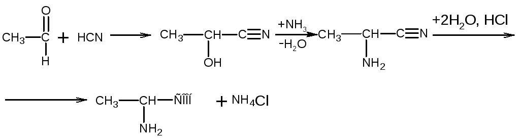 Гидролиз цианидов