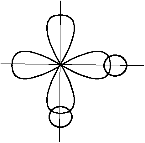 H2se h2te. Пространственное перекрывание орбиталей s2. Sf2 перекрывание атомных орбиталей. H2se атомные орбитали. Схема перекрывания атомных орбиталей cs2.