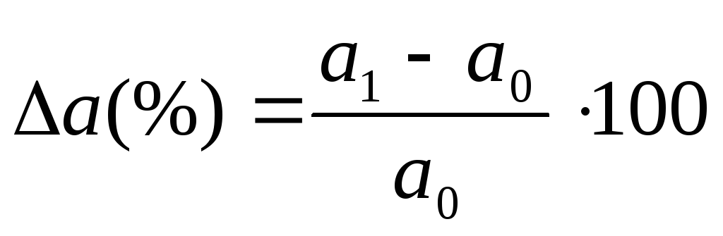 Относительное изменение в процентах. Относительное отклонение формула. Формула относительного отклонения в процентах. Относительное отклонение формула расчета. Абсолютное отклонение формула.