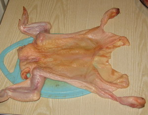 Приготовление блюд из мяса и домашней птицы (ПМ.05). Учебное пособие