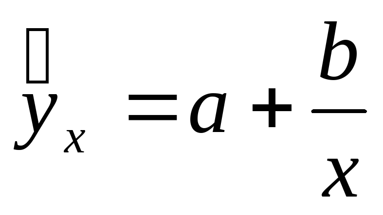 Чему равна сигма. Bx2+CX+A. BX. Сигма равно 340/u. Сигма равно н / а.