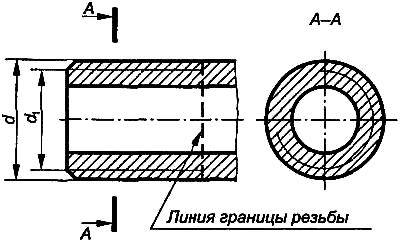 Как следует указывать на чертеже границу резьбы
