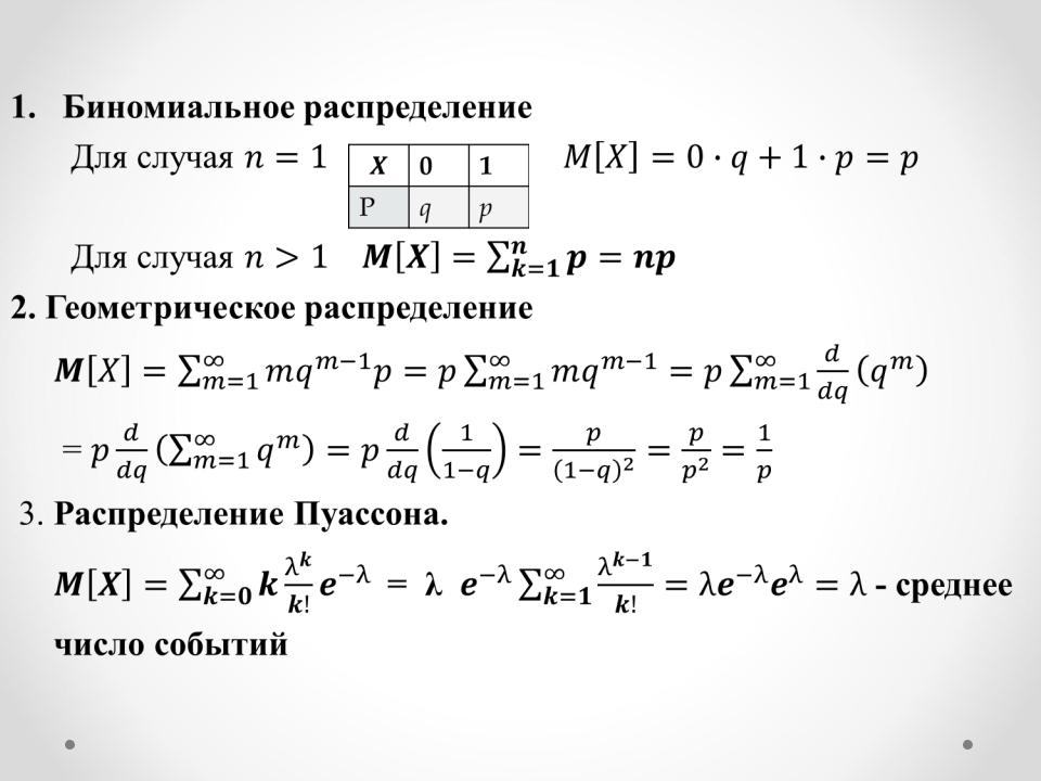 Биномиальное распределение. Математическое ожидание биномиальной случайной величины. Дисперсия биномиального распределения. Математическое ожидание биномиального распределения. Мат ожидание и дисперсия биномиального распределения.