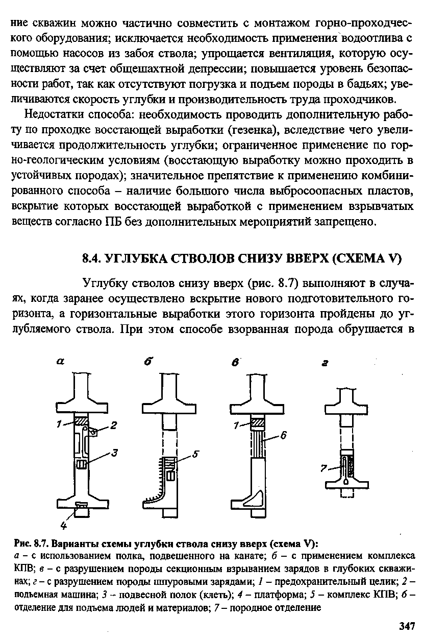 36.Углубка стволов снизу вверх.