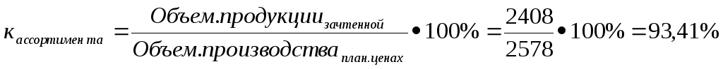 Объем производства продукции формула