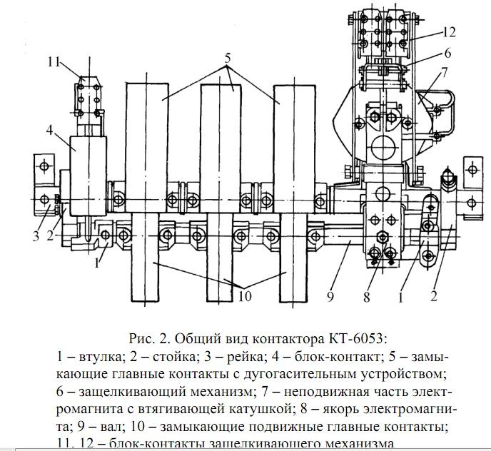 Контактор кт 07 схема