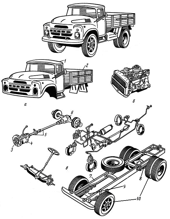 Сборка машин узла. Шасси ЗИЛ 130 схематично. Двигатель трансмиссия кузов шасси. ЗИЛ 130 задний привод. ГАЗ 53 шасси вид сбоку.