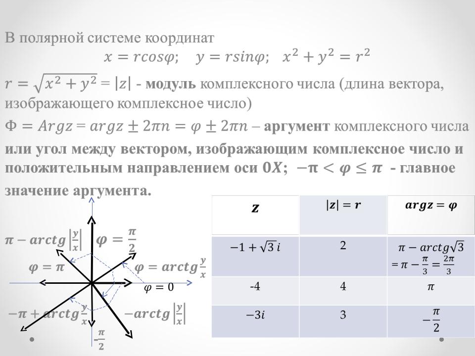 Презентация к уроку: Использование комплексных чисел при расчете силы переменног