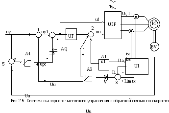 1.3.2 Комплектность