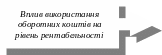 Выноска со стрелкой вправо 201