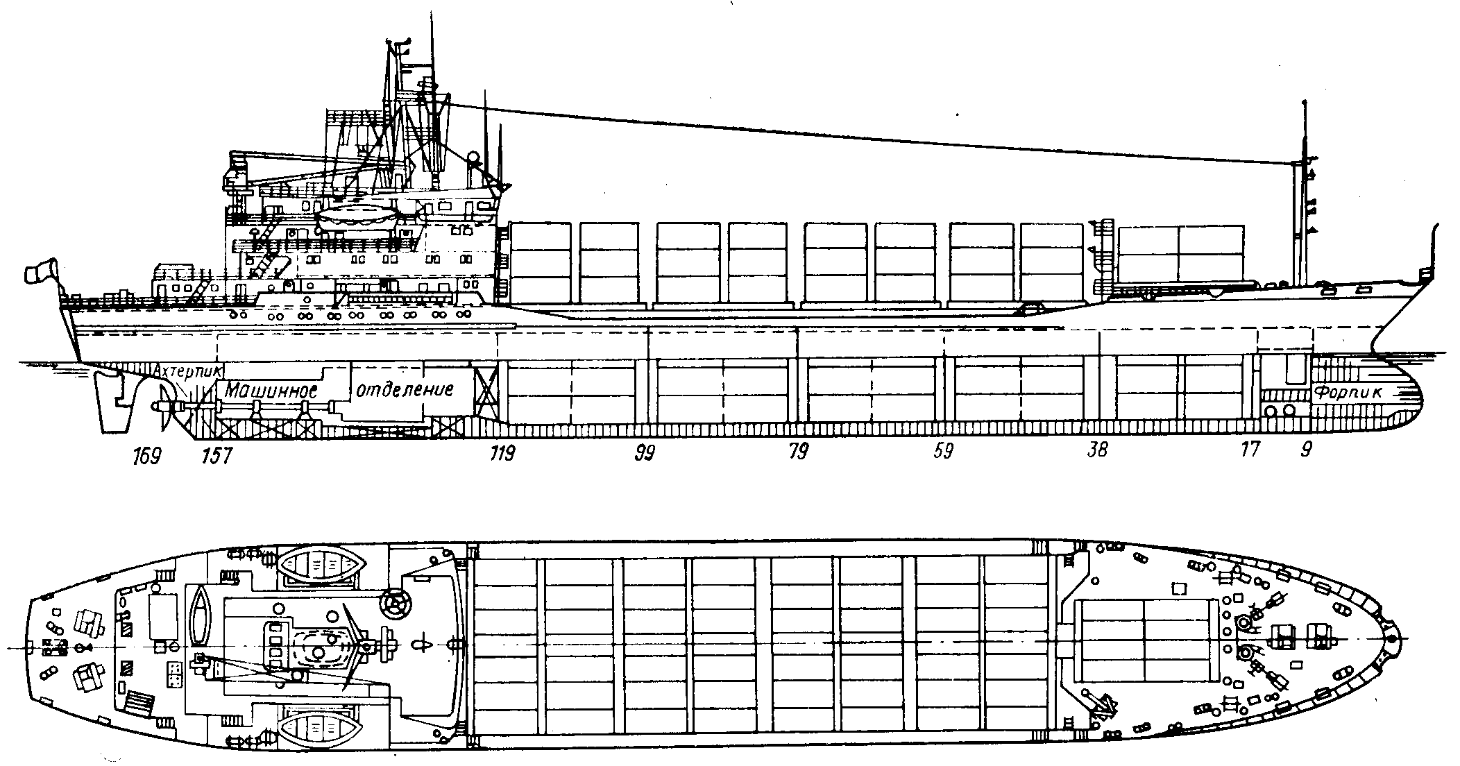 Схема морского контейнеровоза