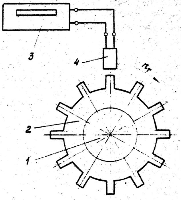Приборы для измерения частоты вращения вала