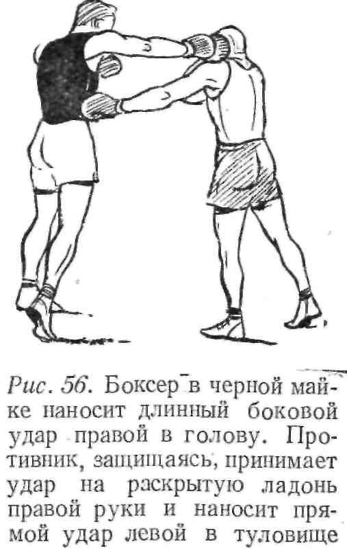 Как правильно бить руками. Боковой удар в боксе. Боковой удар в боксе техника. Правый боковой удар в боксе. Бокс боковой удар в корпус.