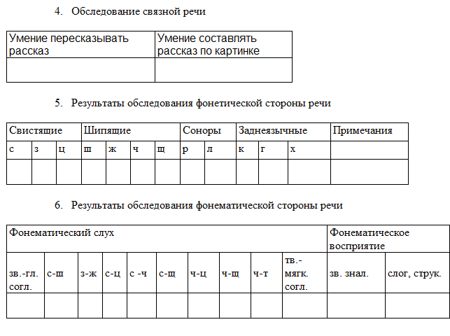 Заполненные логопедические обследования - найдено 88 картинок