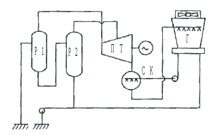 Упрощенная функциональная схема геотермальной электростанции