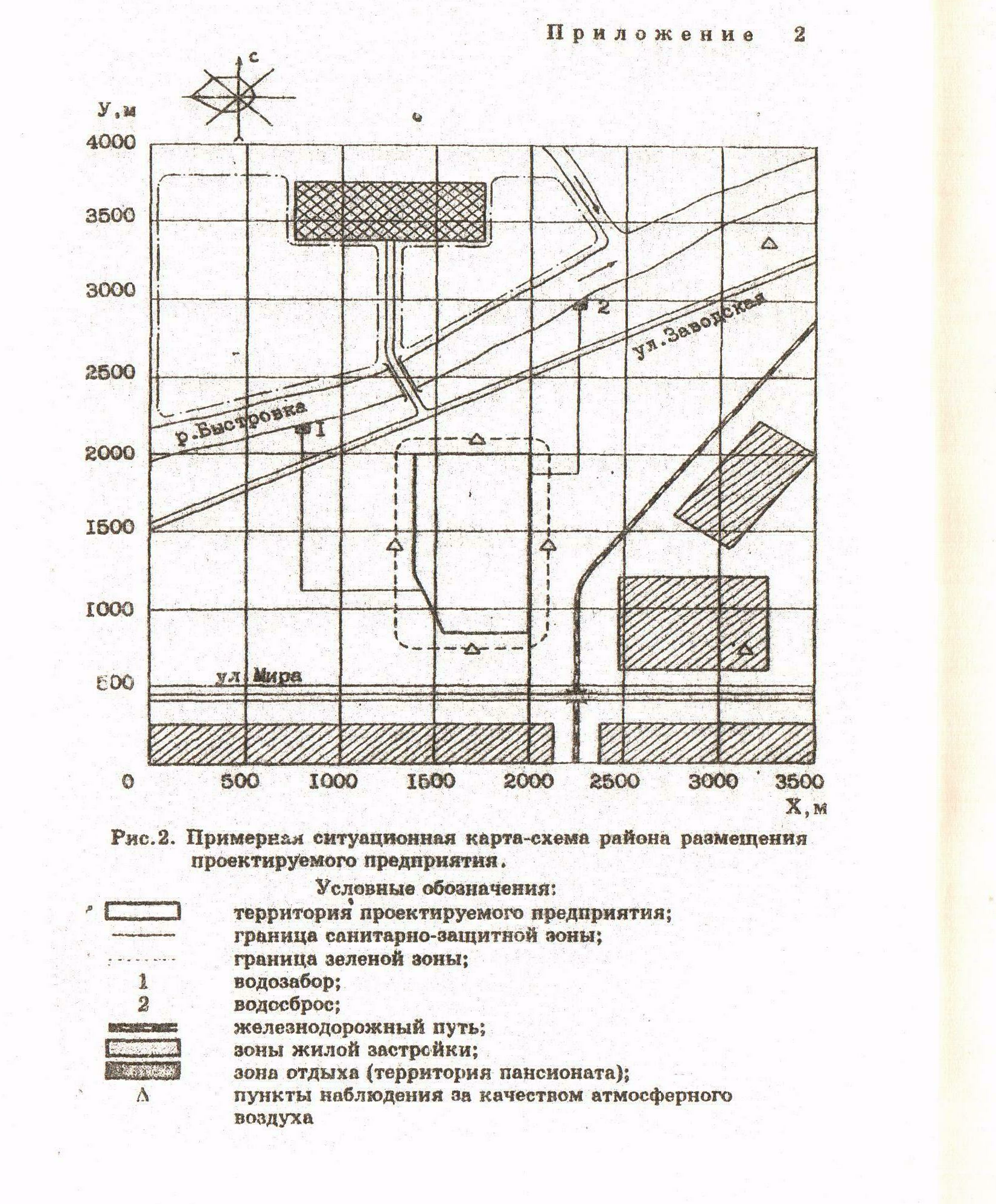 Ситуационная карта схема