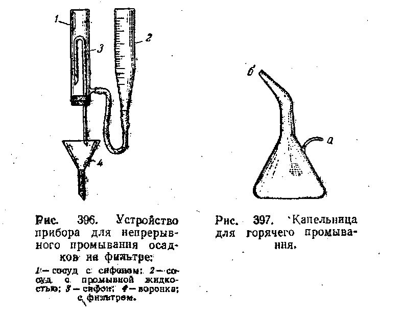 Схемы капельниц для сосудов