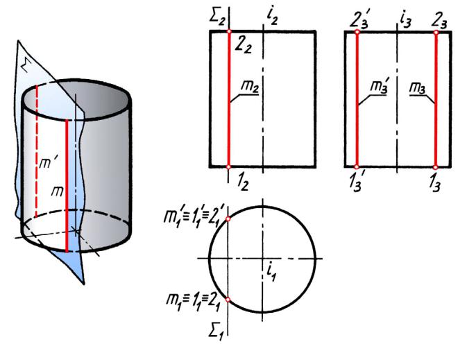 Разрез цилиндра на чертеже