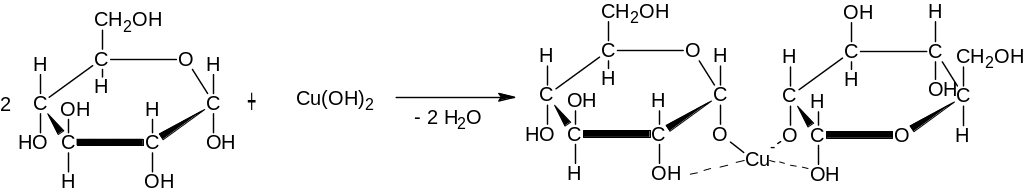 Целлюлоза гидроксид меди. Образование комплекса Глюкозы с медью. Глюкоза с гидроксидом меди 2 без нагревания. Взаимодействие Глюкозы с гидроксидом меди 2. Глюкоза и гидроксид меди 2.