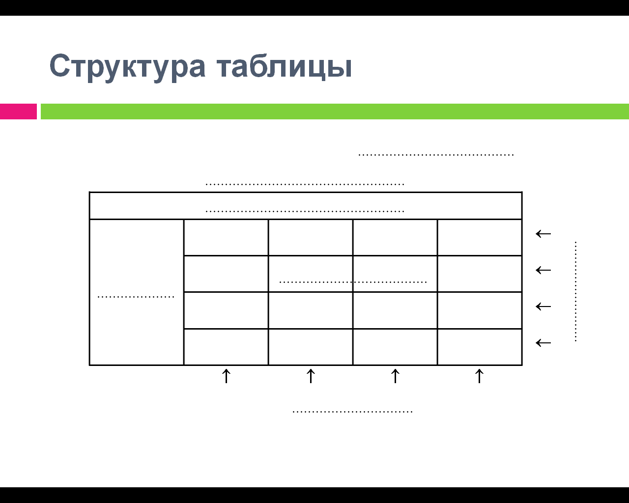 Шапка таблицы. Таблицы структур дизайн. Структура таблицы шапка. Иерархия таблица шаблон.