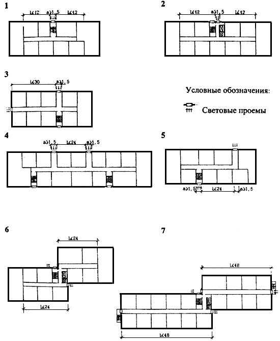 Санитарно-гигиенические требования